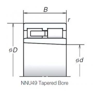 NSK NNU4938MBKR cylindrical roller bearings