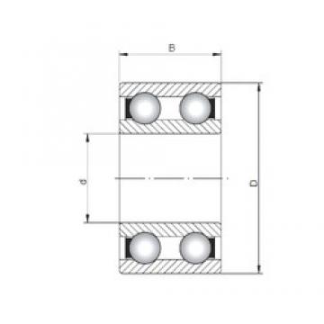 ISO 4207 deep groove ball bearings